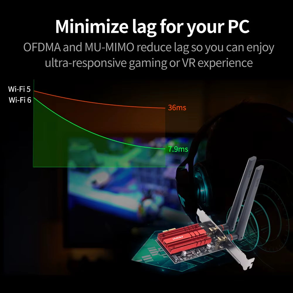 3000Mbps FV-AX3000 AX200 Wifi 6 PCI-E BT5.2 Dual Band 2.4G/5Ghz Gaming Wireless Pcie Card Adapter 802.11AX for Win 10/11 Desktop
