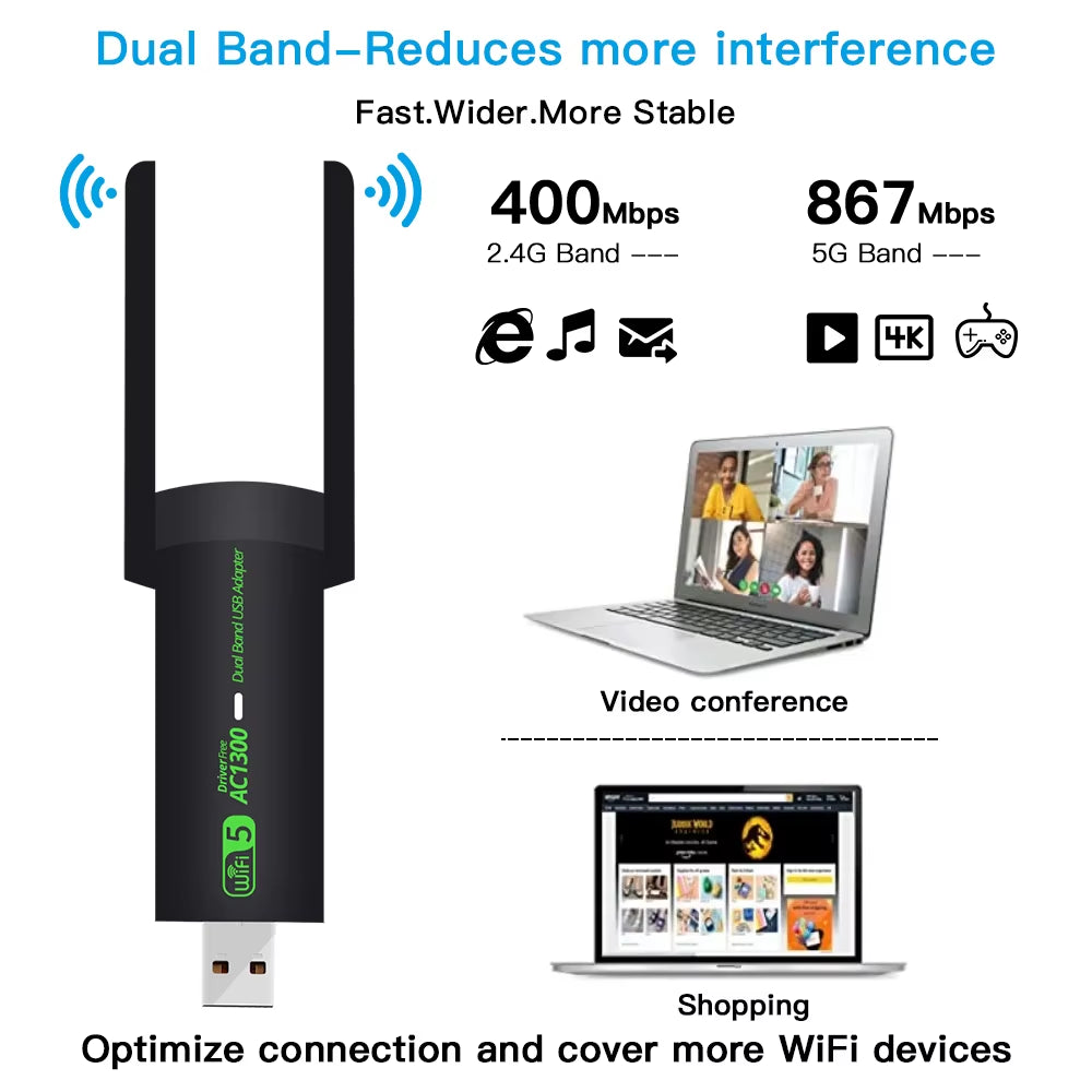 AC1300 Wifi USB Adapter Dual Band 2.4G/5Ghz Wi-Fi Dongle 802.11AC USB Ethernet Wireless Receiver for Pc/Laptop Driver Free