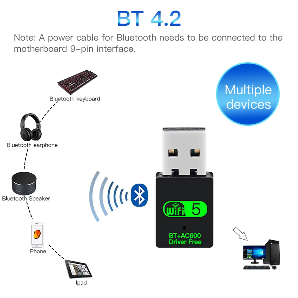 600Mbps USB Wifi Adapter for Bluetooth 4.2 Dual Band 2.4G/5Ghz Wifi Dongle 802.11Ac Mini Wireless Computer Network Card Receiver