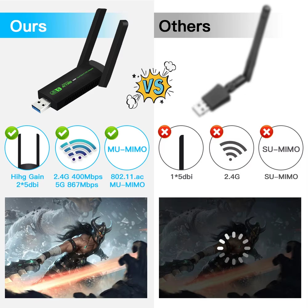AC1300 Wifi USB Adapter Dual Band 2.4G/5Ghz Wi-Fi Dongle 802.11AC USB Ethernet Wireless Receiver for Pc/Laptop Driver Free